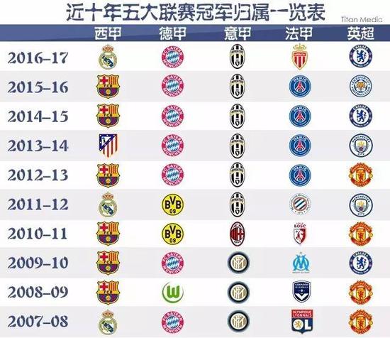借塔图姆的